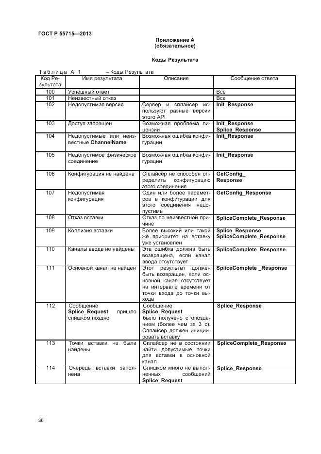 ГОСТ Р 55715-2013, страница 40