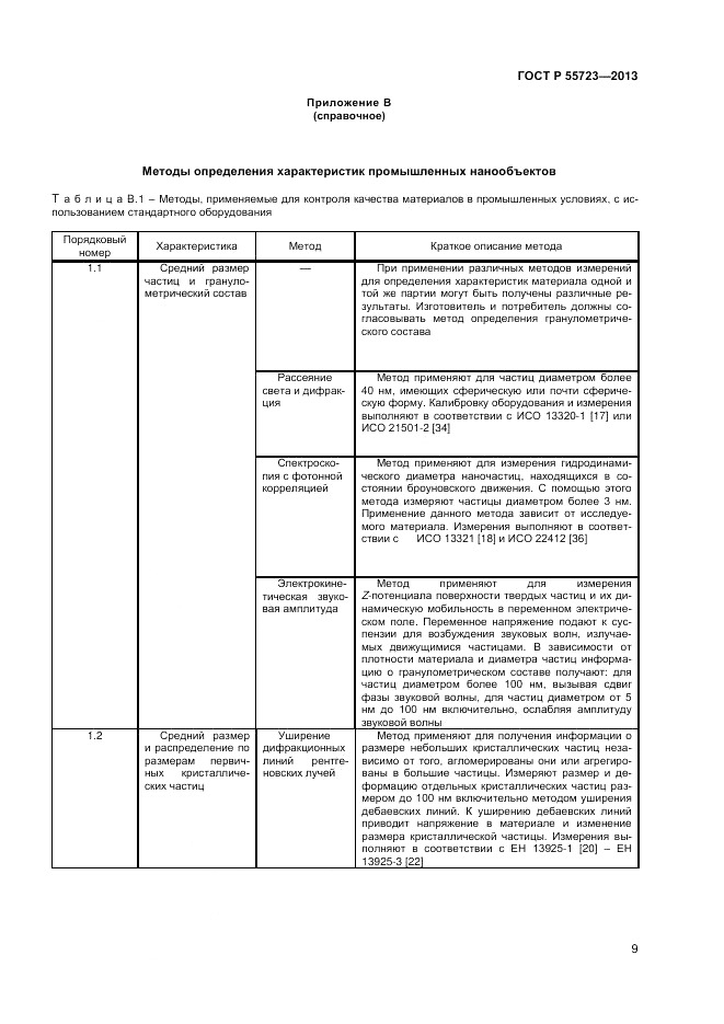 ГОСТ Р 55723-2013, страница 13