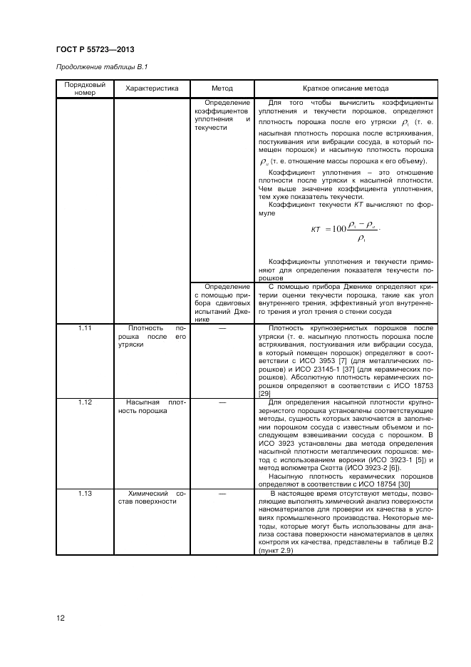 ГОСТ Р 55723-2013, страница 16