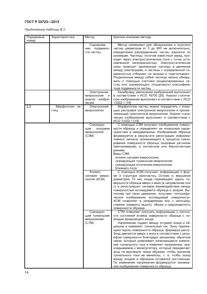 ГОСТ Р 55723-2013, страница 18