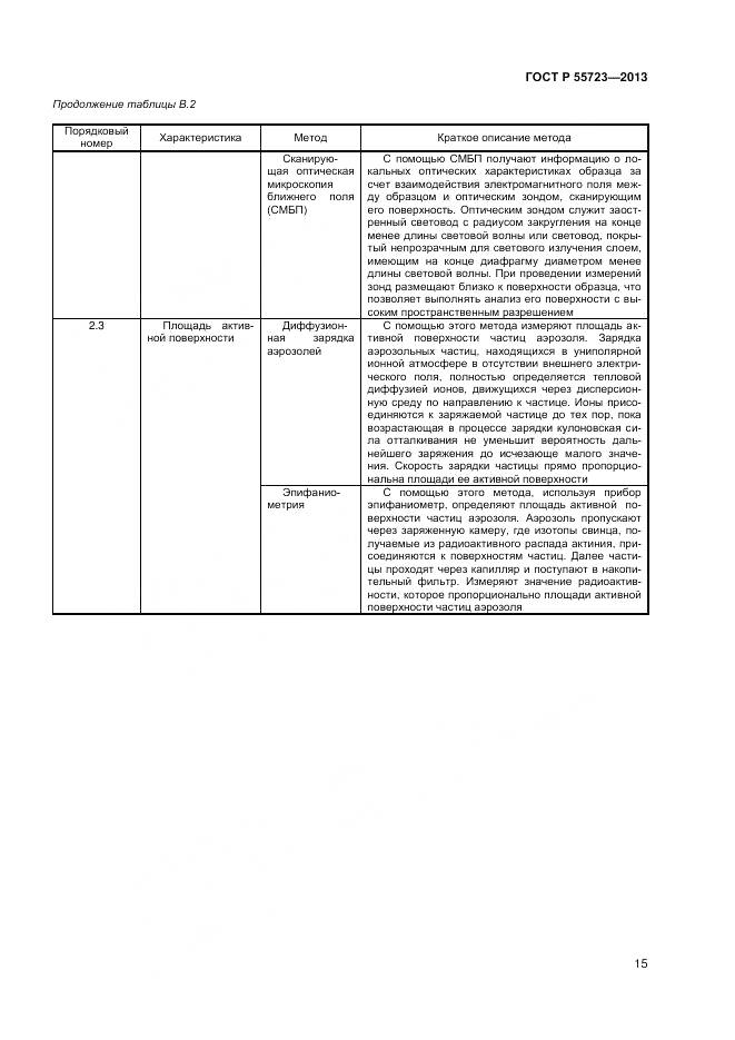 ГОСТ Р 55723-2013, страница 19