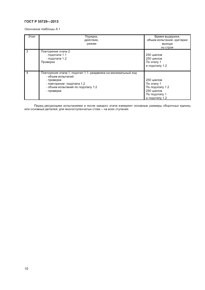 ГОСТ Р 55729-2013, страница 12