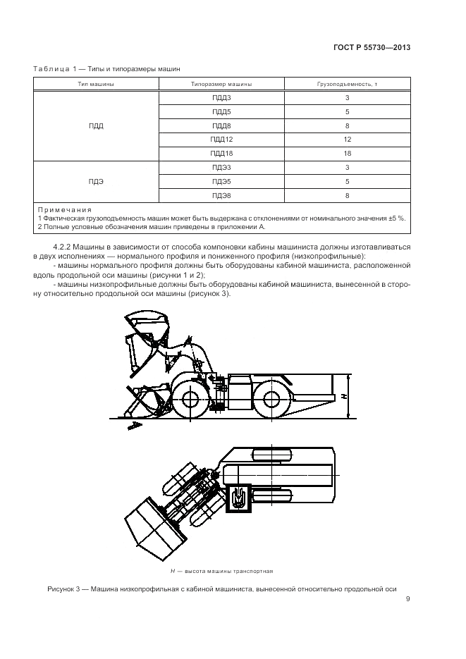 ГОСТ Р 55730-2013, страница 13