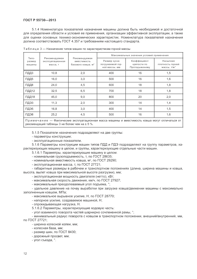 ГОСТ Р 55730-2013, страница 16