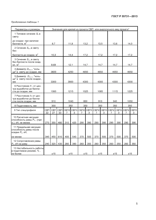 ГОСТ Р 55731-2013, страница 7