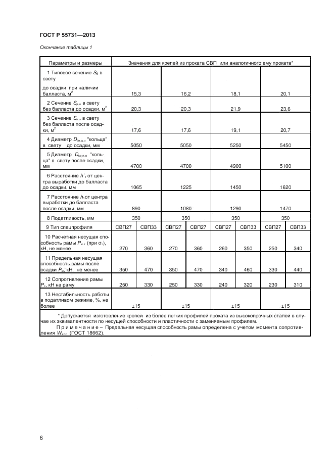 ГОСТ Р 55731-2013, страница 8