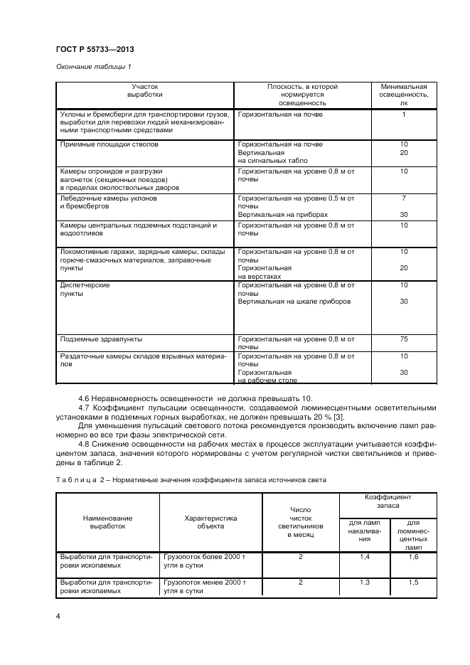 ГОСТ Р 55733-2013, страница 6