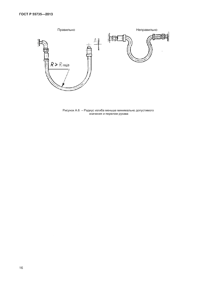 ГОСТ Р 55735-2013, страница 18