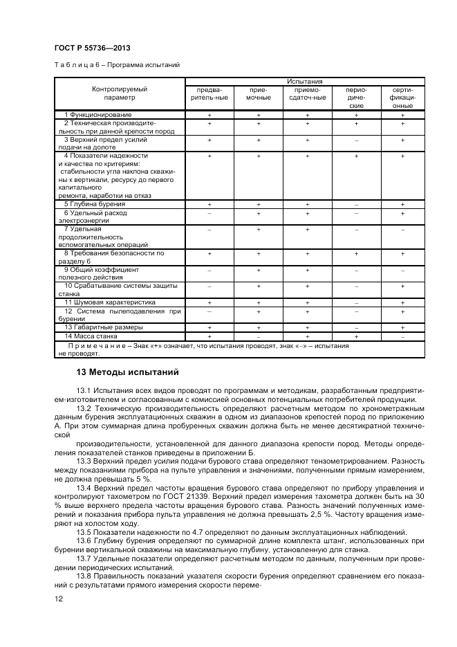 ГОСТ Р 55736-2013, страница 14