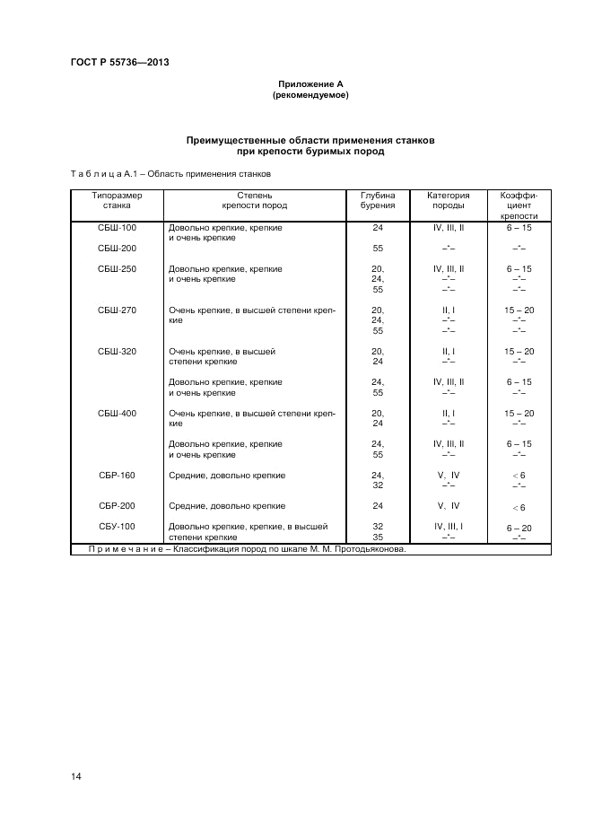 ГОСТ Р 55736-2013, страница 16