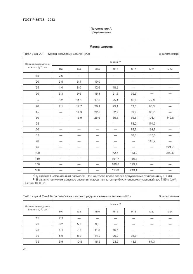 ГОСТ Р 55738-2013, страница 32