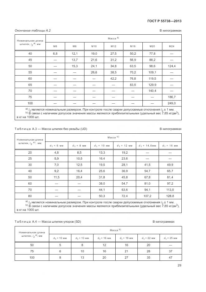 ГОСТ Р 55738-2013, страница 33