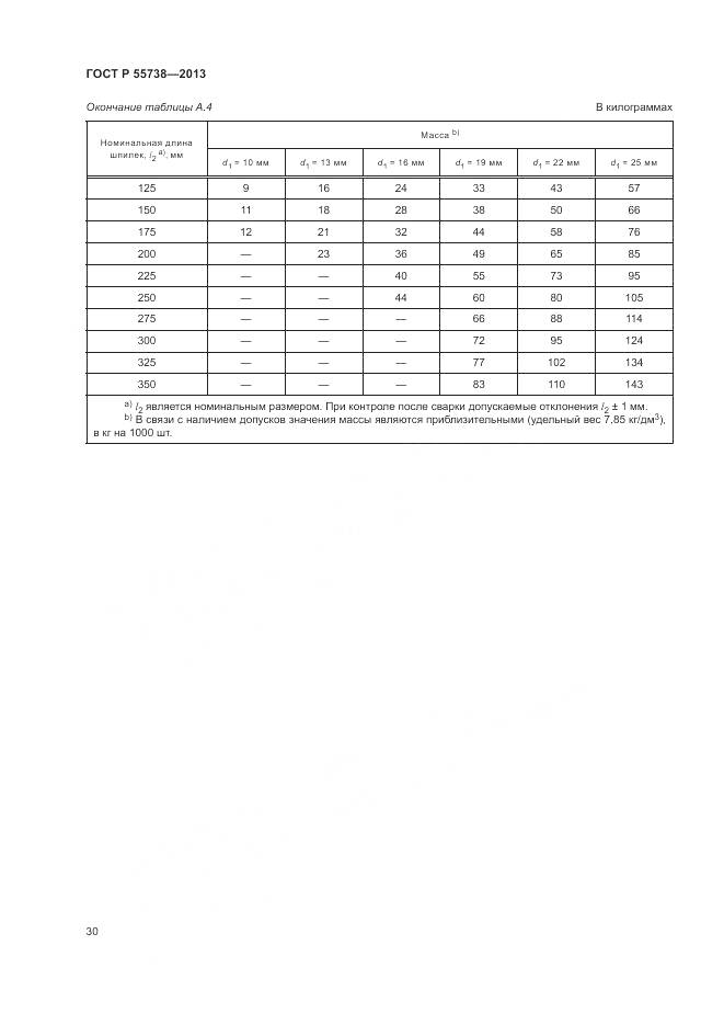 ГОСТ Р 55738-2013, страница 34