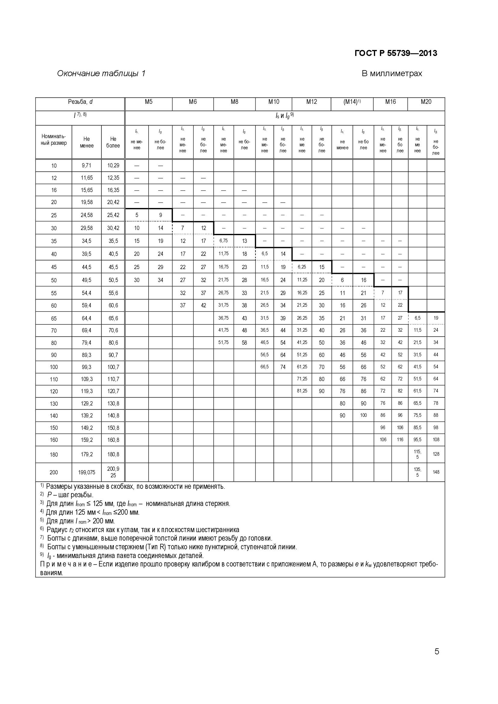 ГОСТ Р 55739-2013, страница 7