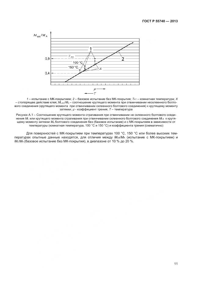 ГОСТ Р 55740-2013, страница 13