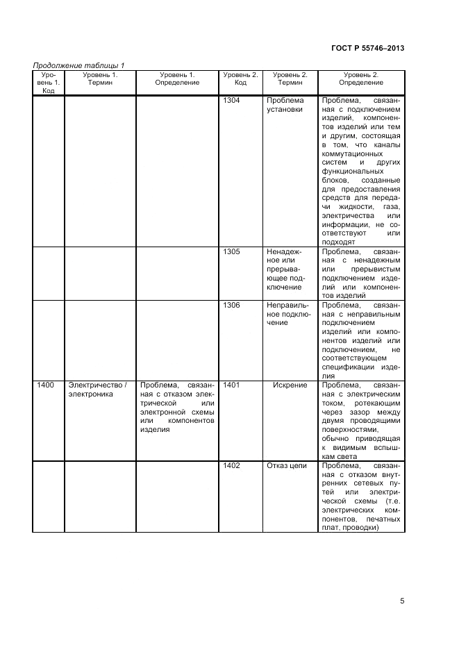 ГОСТ Р 55746-2013, страница 10