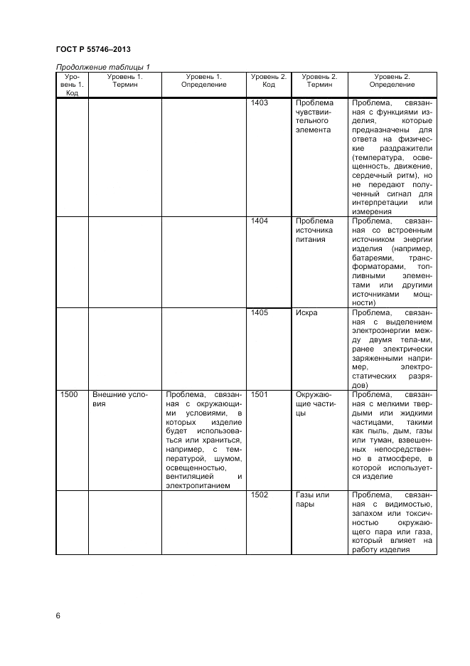 ГОСТ Р 55746-2013, страница 11