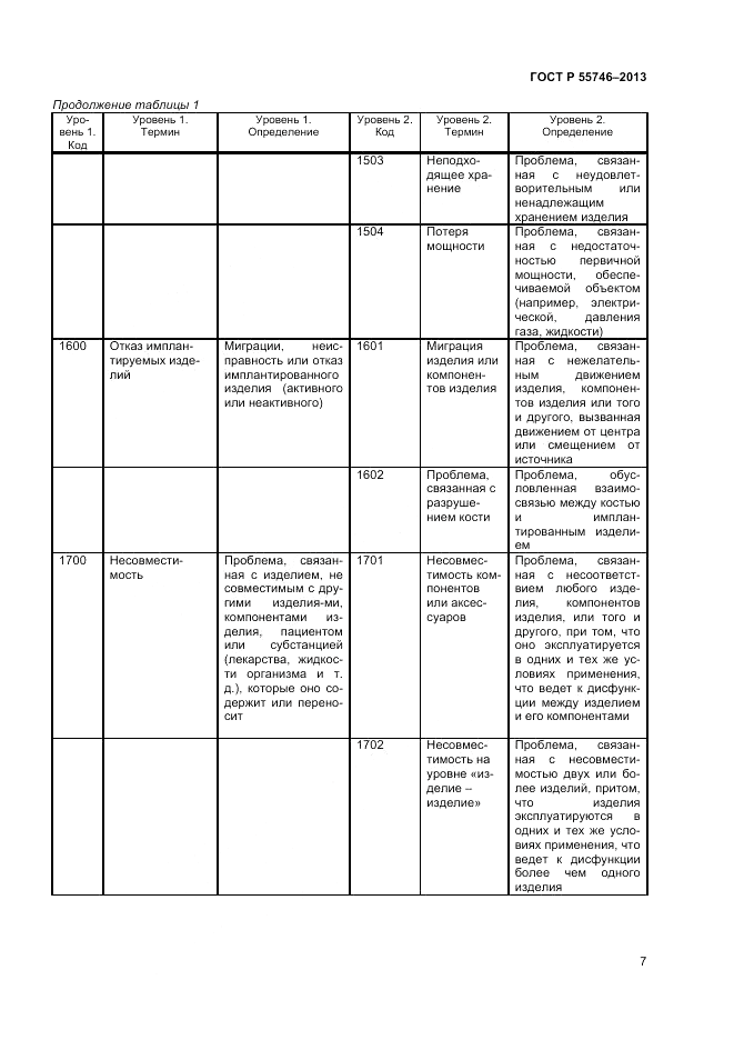 ГОСТ Р 55746-2013, страница 12