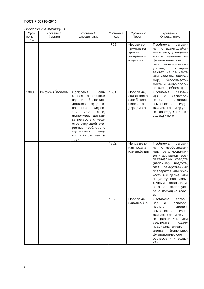 ГОСТ Р 55746-2013, страница 13