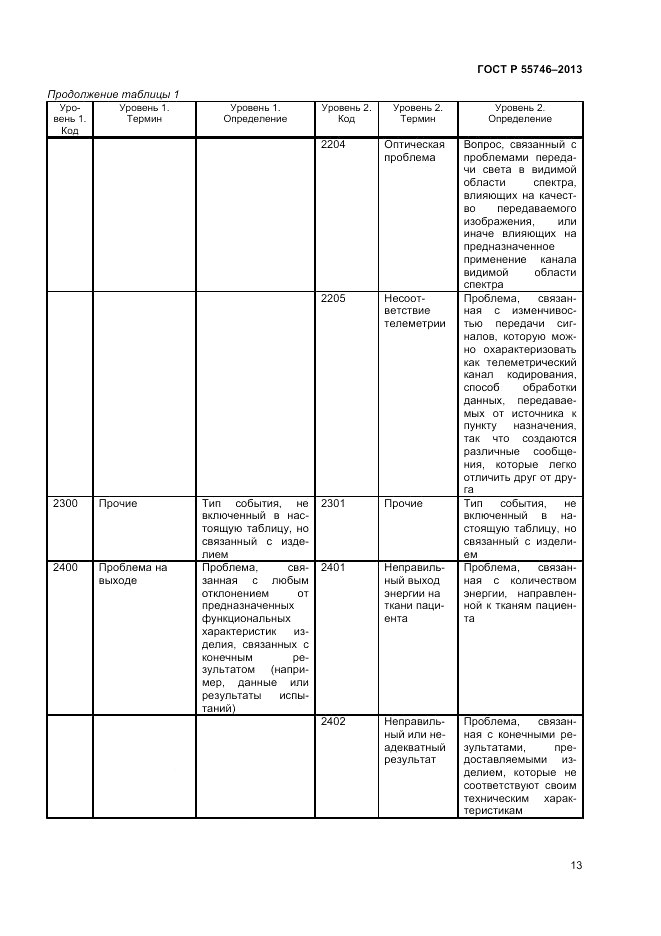 ГОСТ Р 55746-2013, страница 18