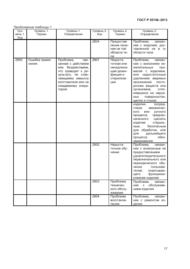 ГОСТ Р 55746-2013, страница 22