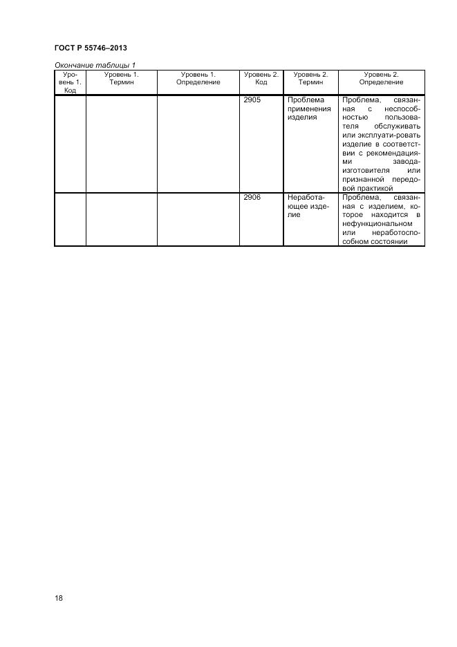 ГОСТ Р 55746-2013, страница 23