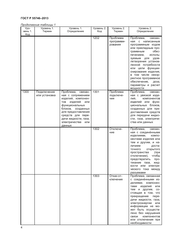 ГОСТ Р 55746-2013, страница 9