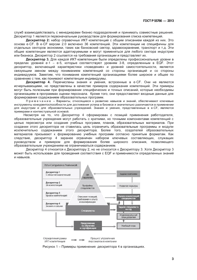 ГОСТ Р 55766-2013, страница 7