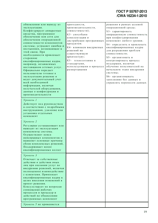 ГОСТ Р 55767-2013, страница 27