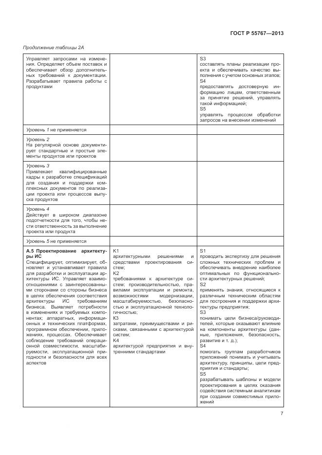 ГОСТ Р 55767-2013, страница 11