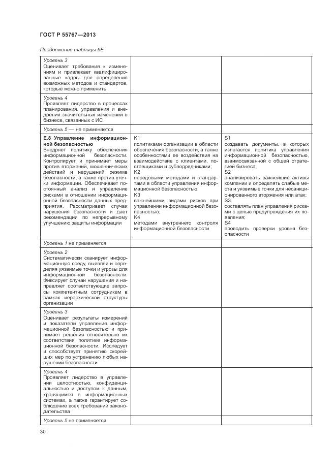 ГОСТ Р 55767-2013, страница 34