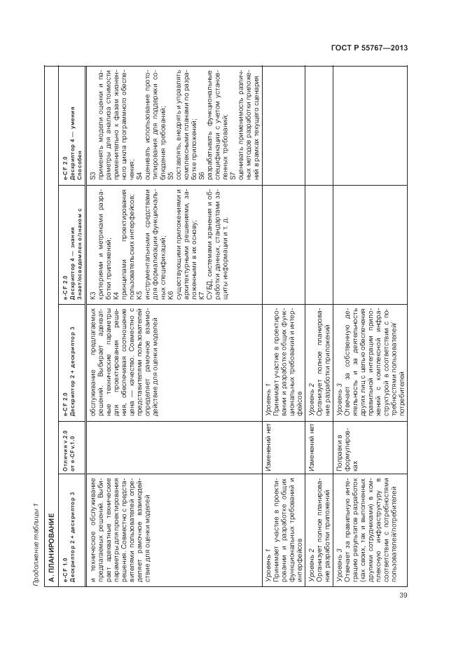 ГОСТ Р 55767-2013, страница 43