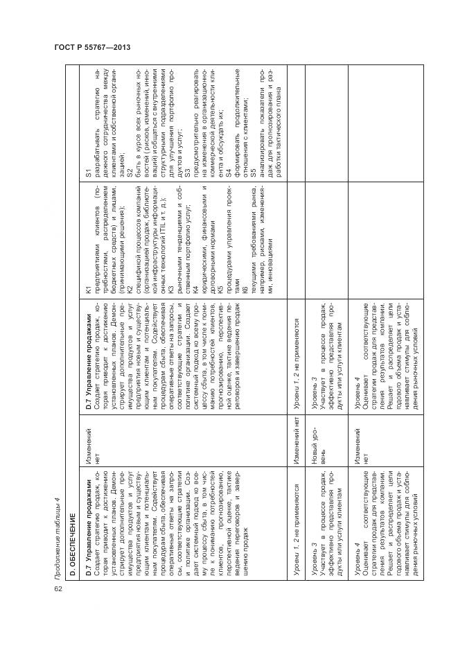 ГОСТ Р 55767-2013, страница 66