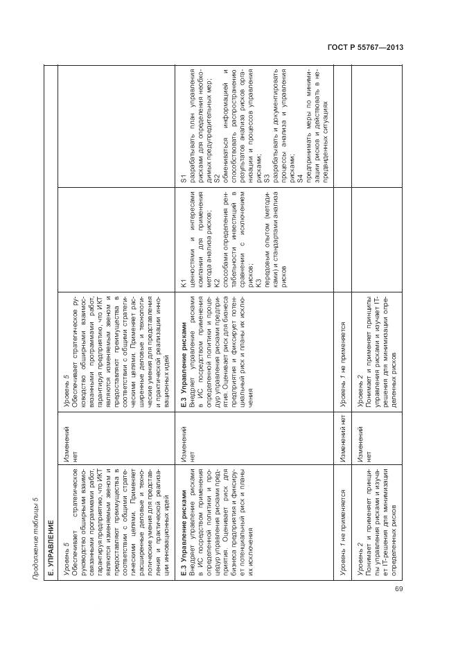 ГОСТ Р 55767-2013, страница 73