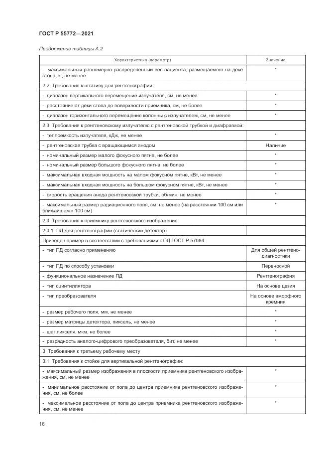 ГОСТ Р 55772-2021, страница 20