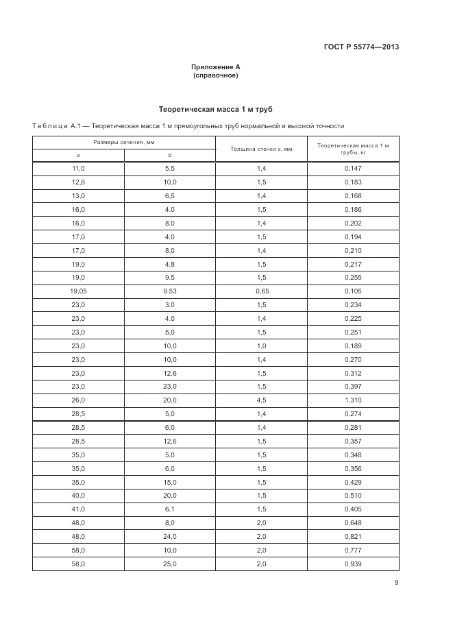 ГОСТ Р 55774-2013, страница 13