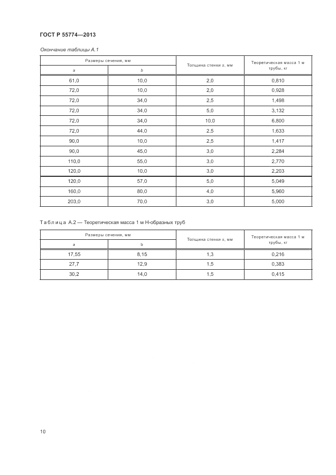 ГОСТ Р 55774-2013, страница 14