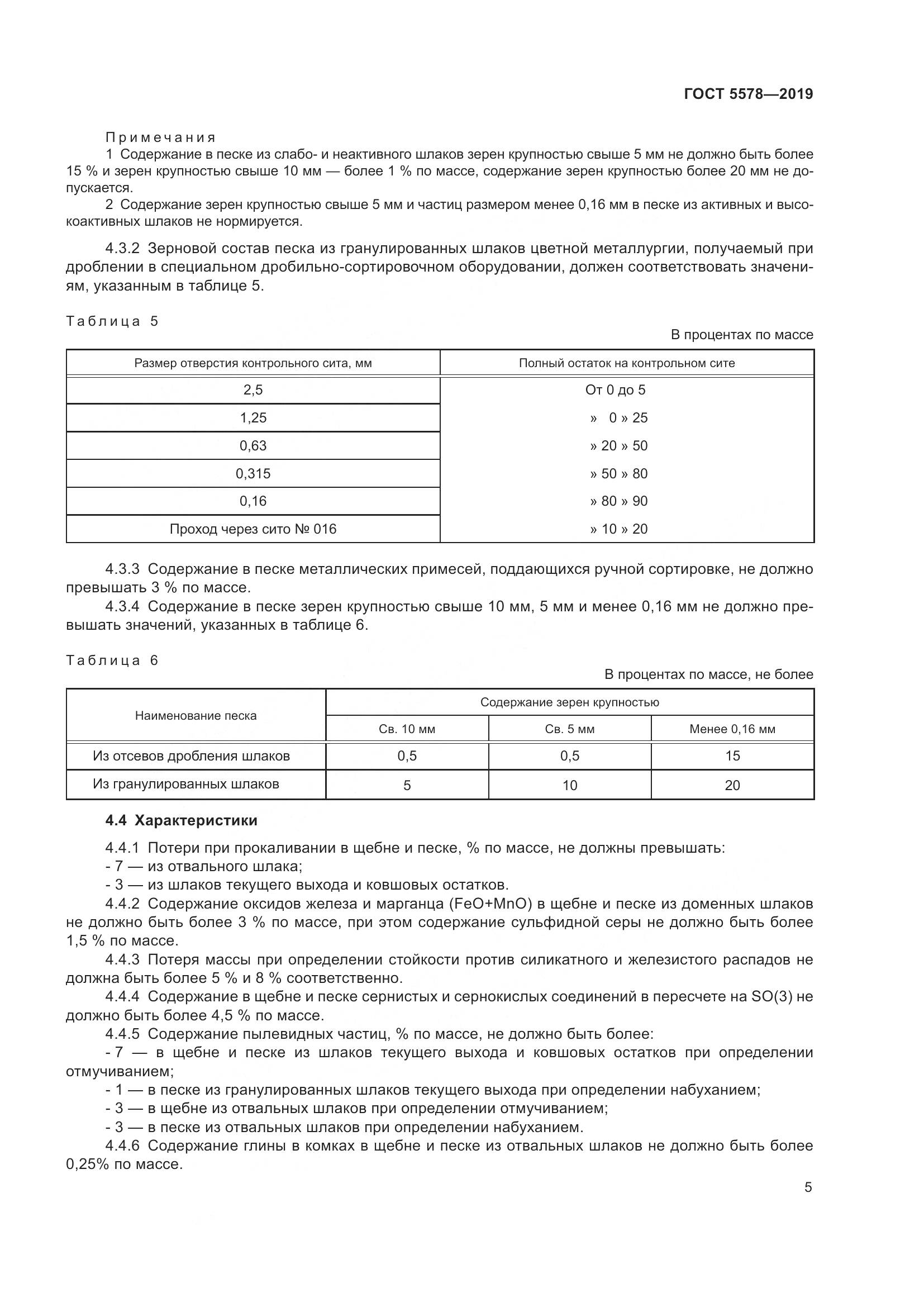 ГОСТ  5578-2019, страница 10