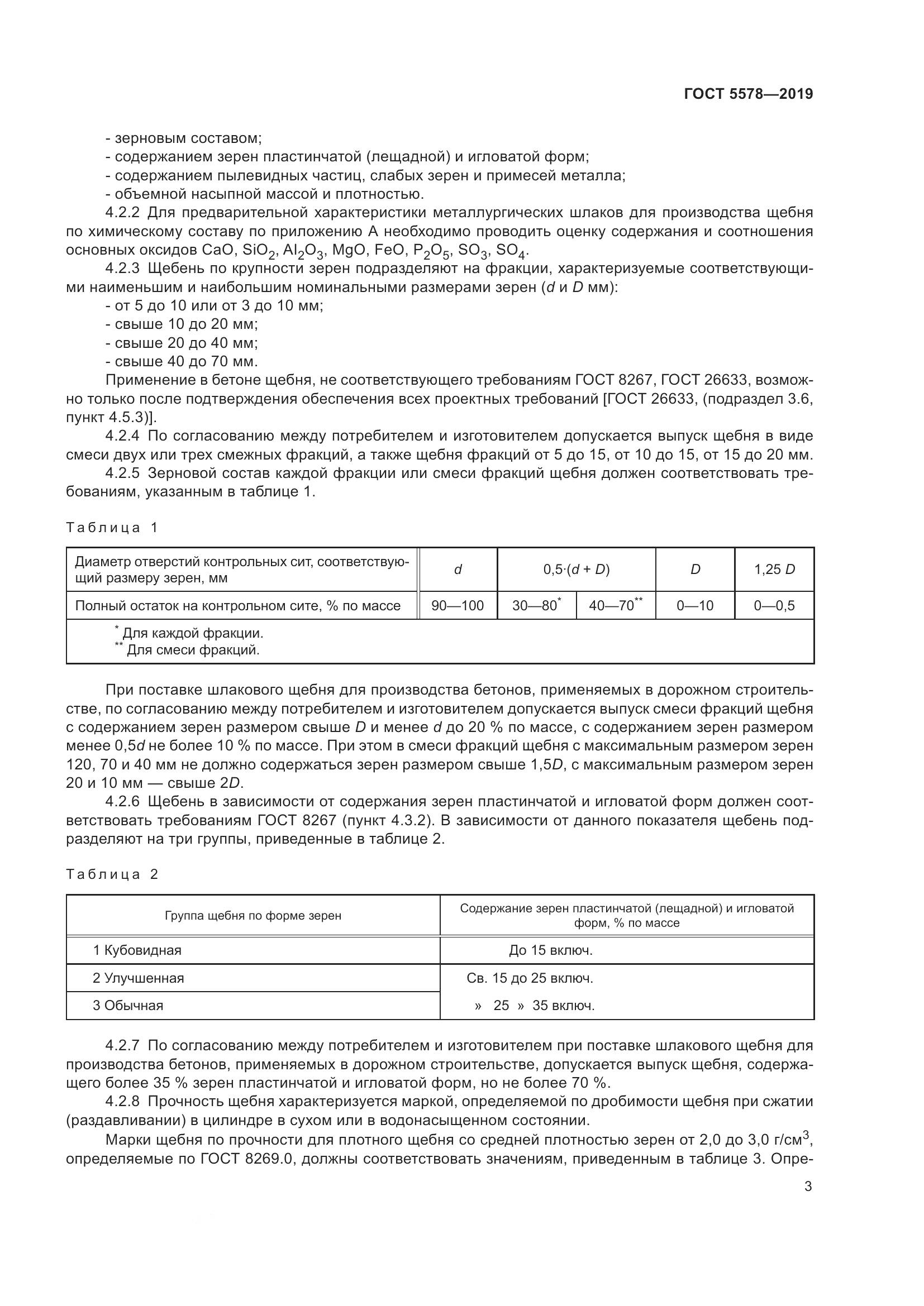 ГОСТ  5578-2019, страница 8