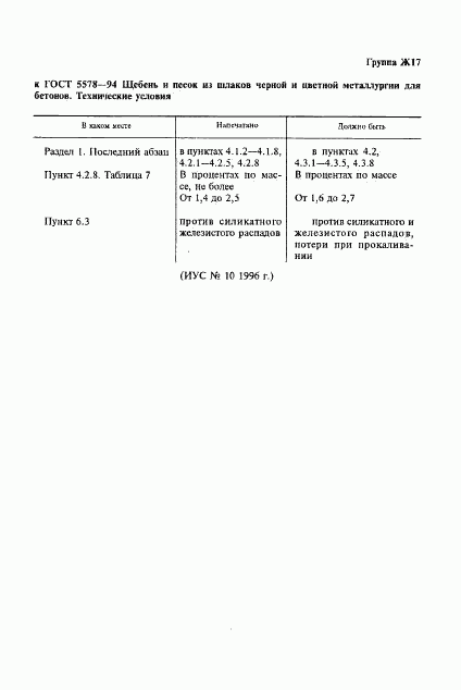 ГОСТ 5578-94, страница 4
