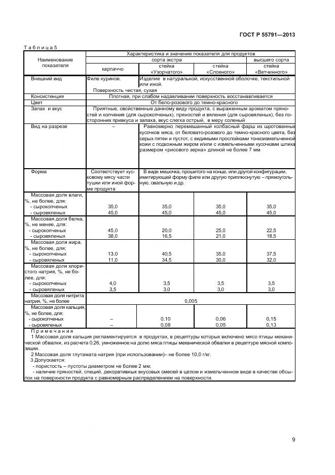 ГОСТ Р 55791-2013, страница 11