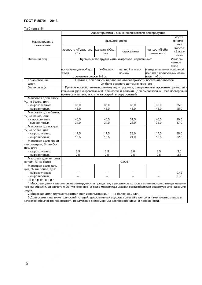 ГОСТ Р 55791-2013, страница 12