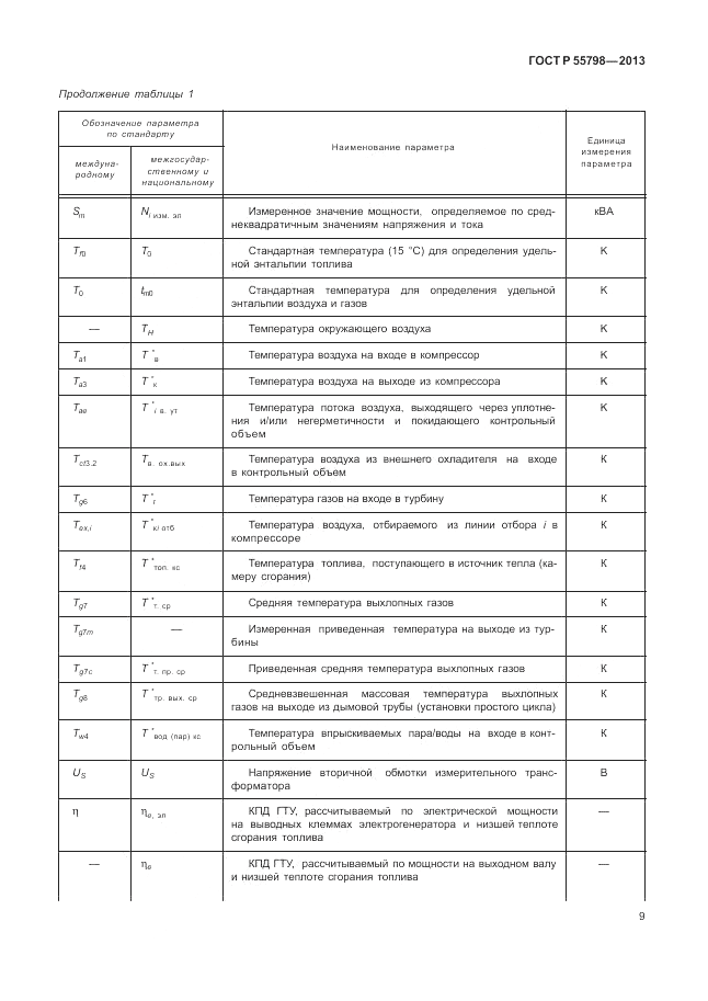 ГОСТ Р 55798-2013, страница 13