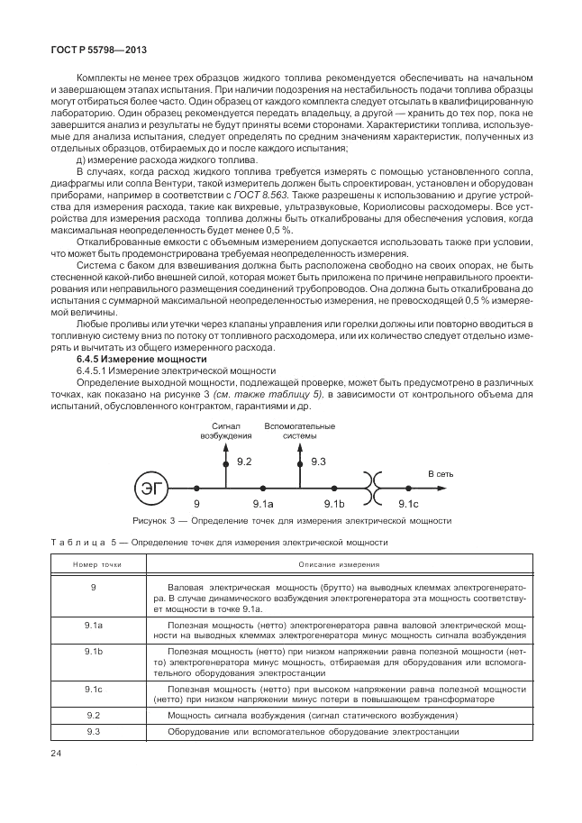 ГОСТ Р 55798-2013, страница 28