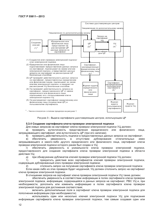 ГОСТ Р 55811-2013, страница 16