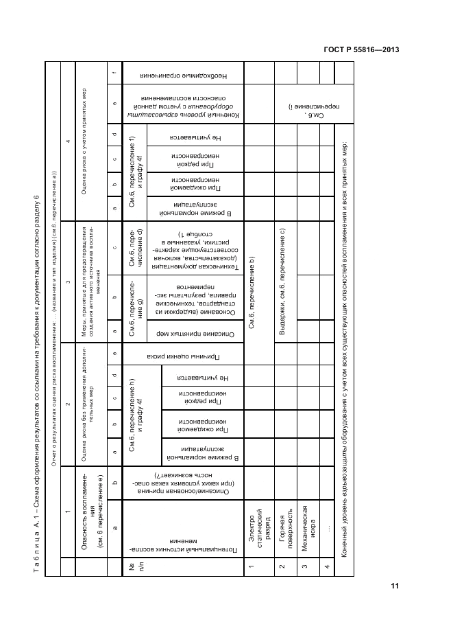 ГОСТ Р 55816-2013, страница 15