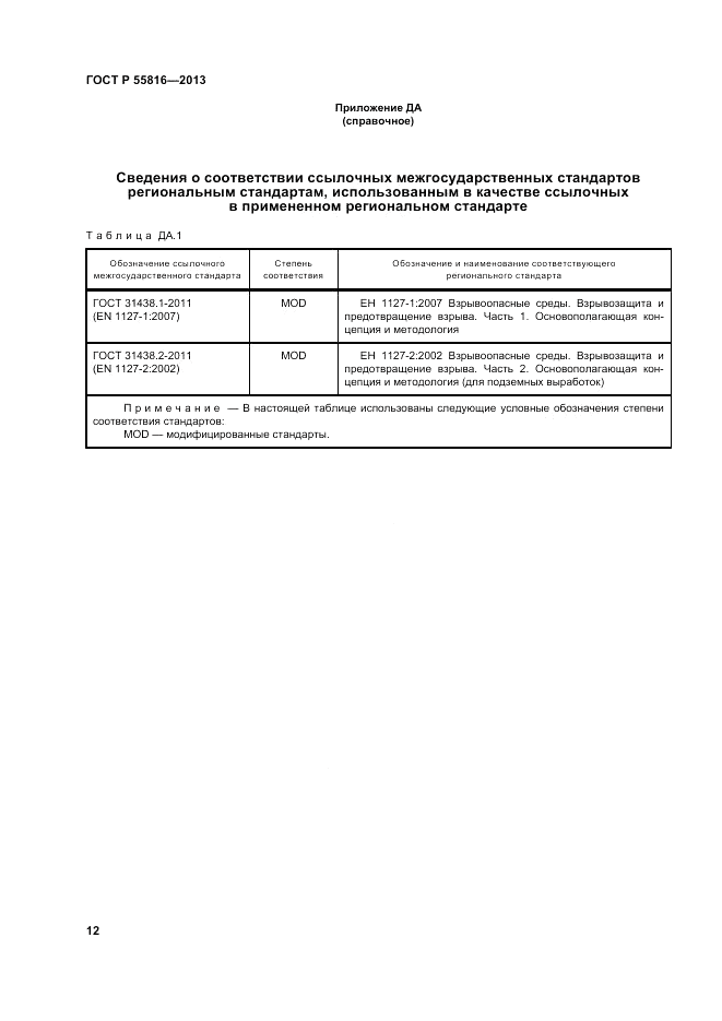 ГОСТ Р 55816-2013, страница 16