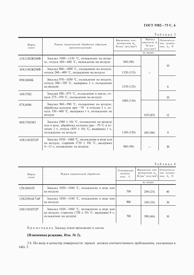 ГОСТ 5582-75, страница 8