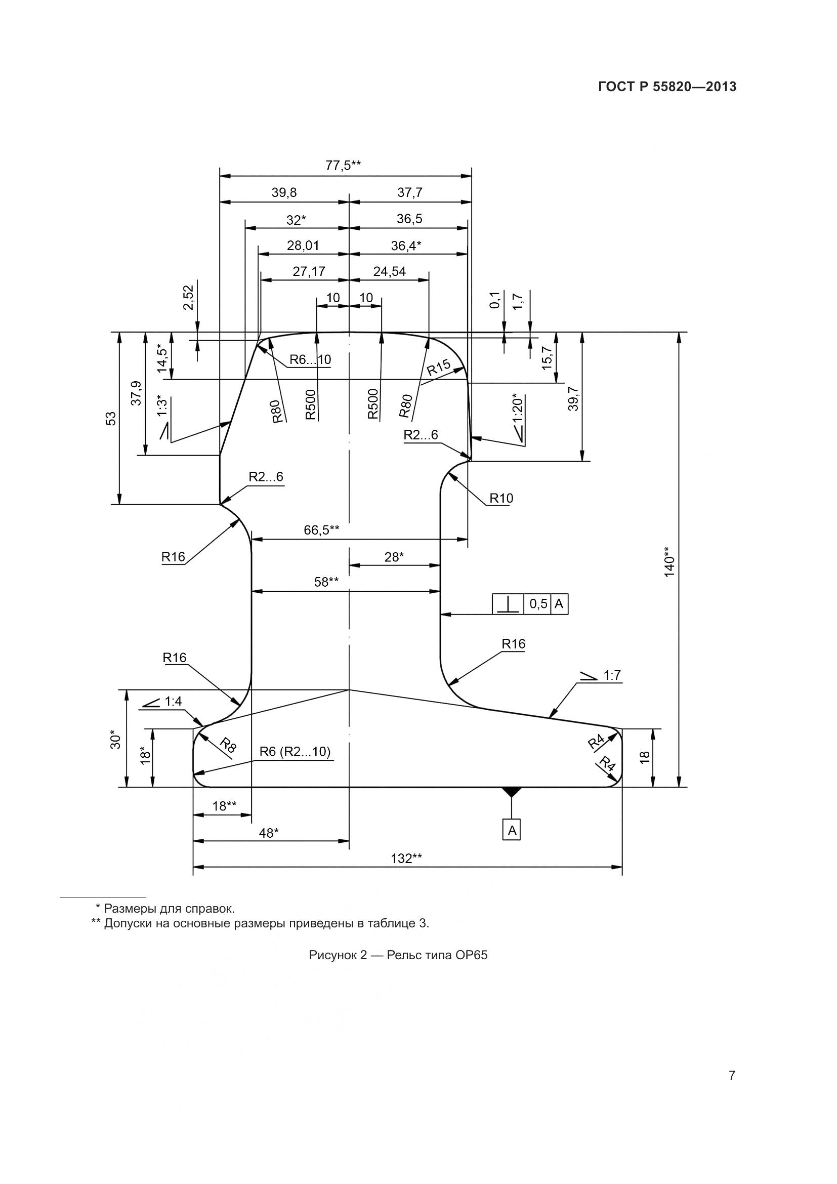 ГОСТ Р 55820-2013, страница 11
