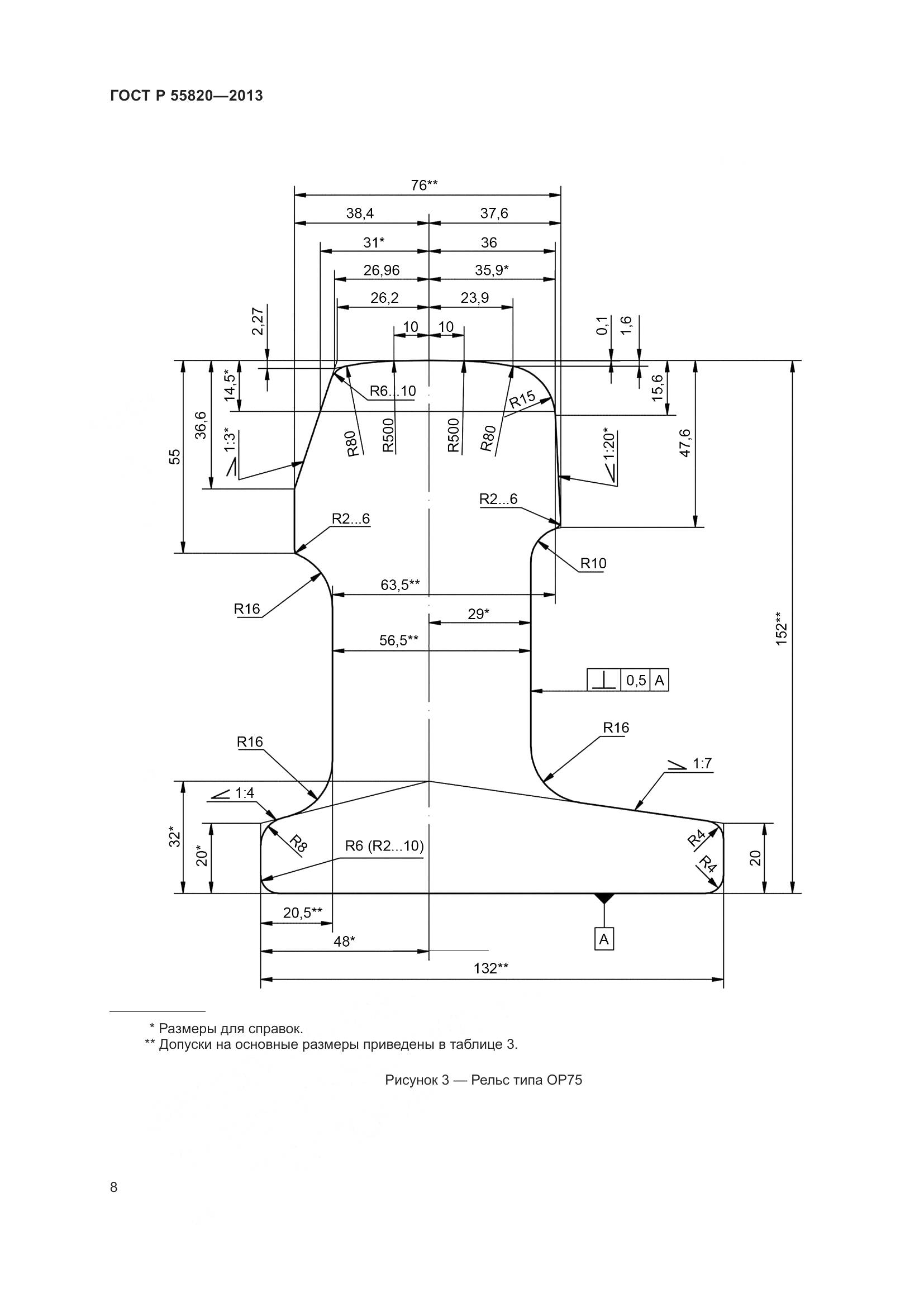 ГОСТ Р 55820-2013, страница 12